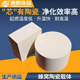 填料;传热设备配件;催化剂用载体