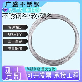 不锈钢板;不锈钢网;金属板网