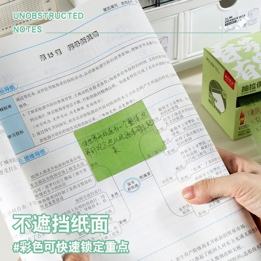 Ciclo de dibujo de siete colores Post-it notes Office Post-it notes Student error etiqueta pegatinas papel de notas a la luz de velas