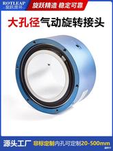 �п՚⻬�h���S360�����D�п��_500mm��׏����D���^