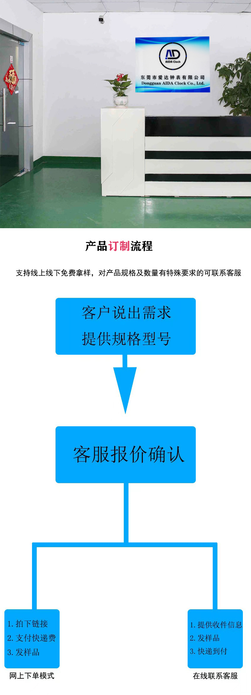 微信图片_20220324161816