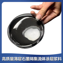 ������ʯīϩ�����w�T�ӝ{�ϡ���c�x��늳���ؓ�O�~���X����늄�