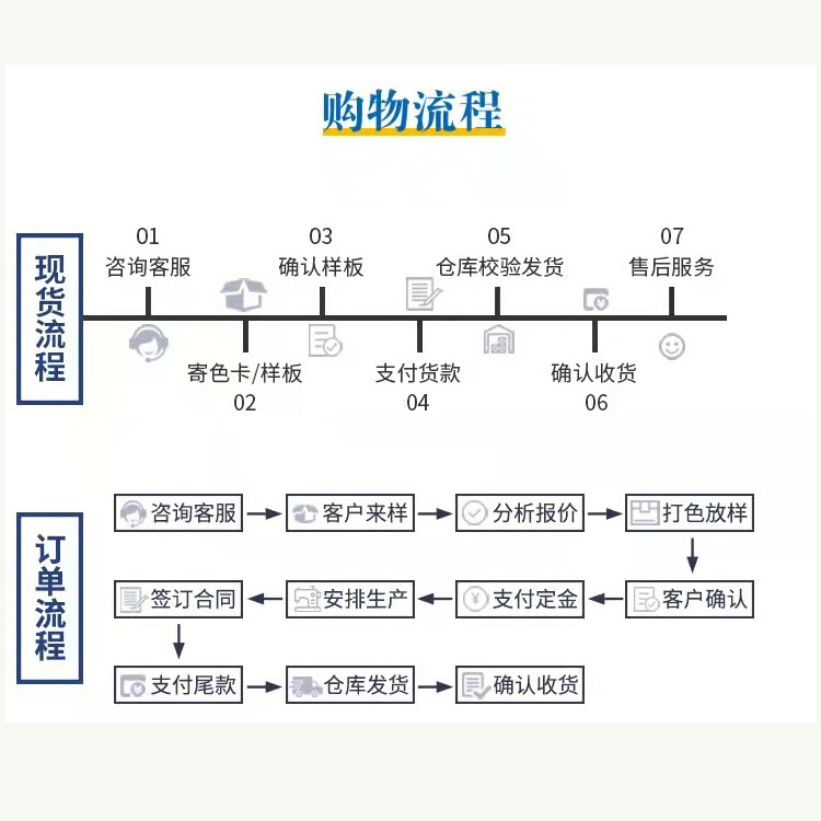 广州五金加工行业动态:探索现代制造之都的心跳
