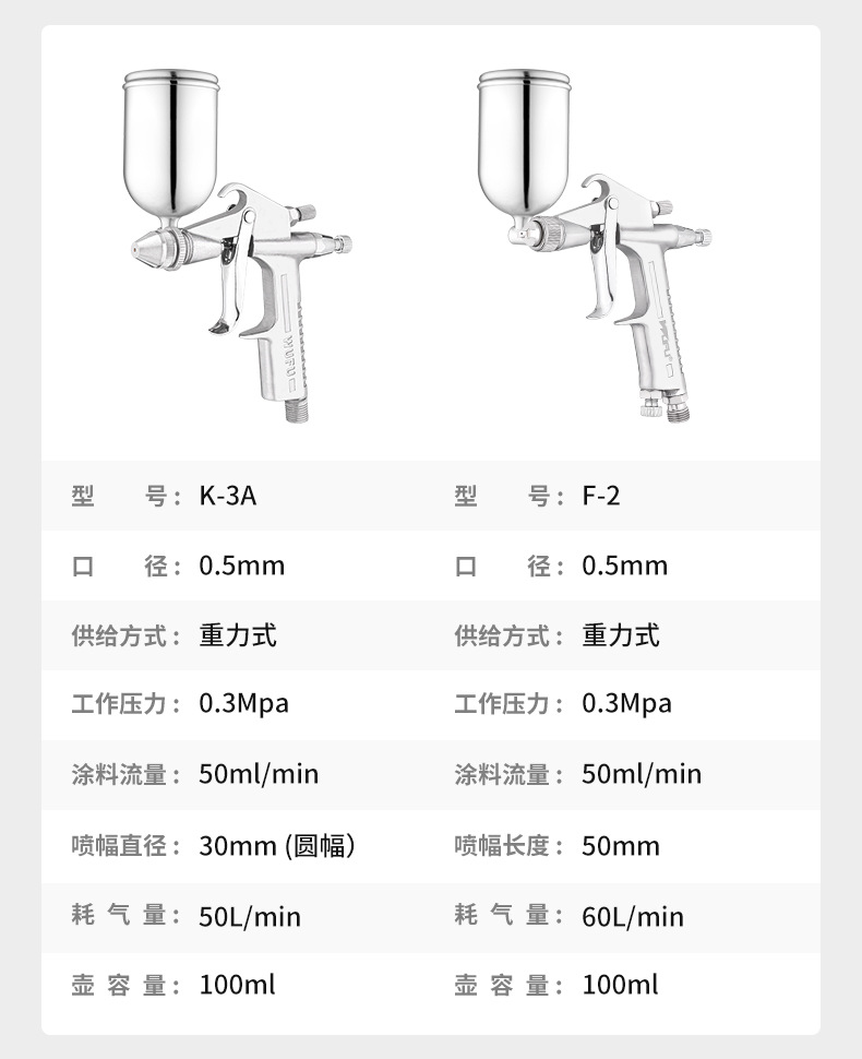 综合喷漆枪详情页参数_15.jpg