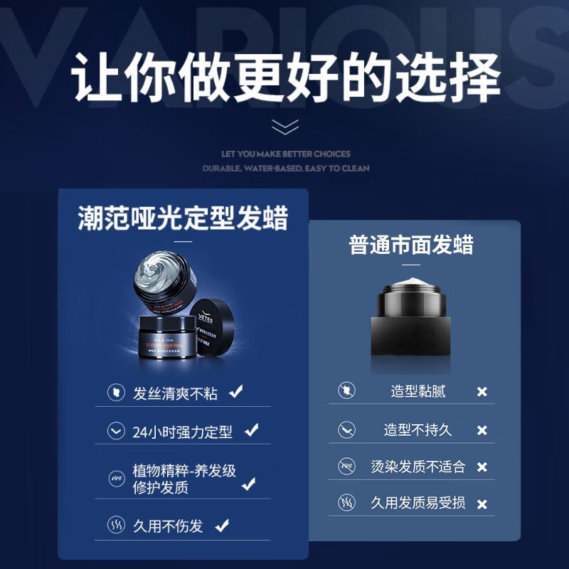 ウィット糸古龍香ワックス泥持続セット自然ふわふわ美容師専用ワックス糊卸売り|undefined