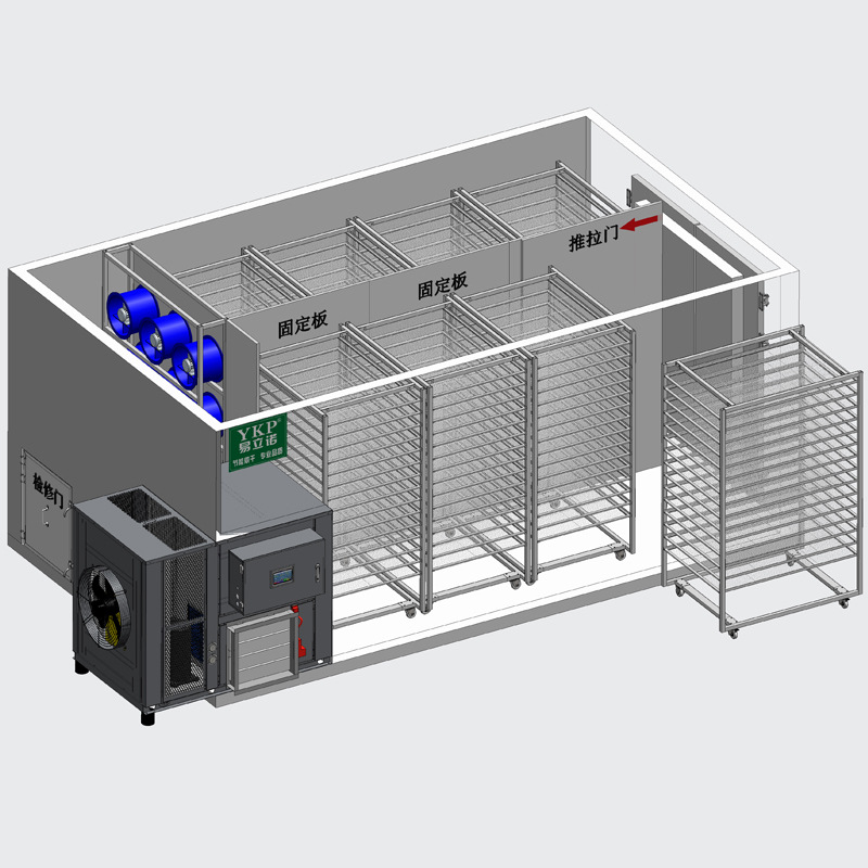 ����ŵ��ɻ����� ҩ���ȷ�ѭ������ ���������̺�ɻ�����