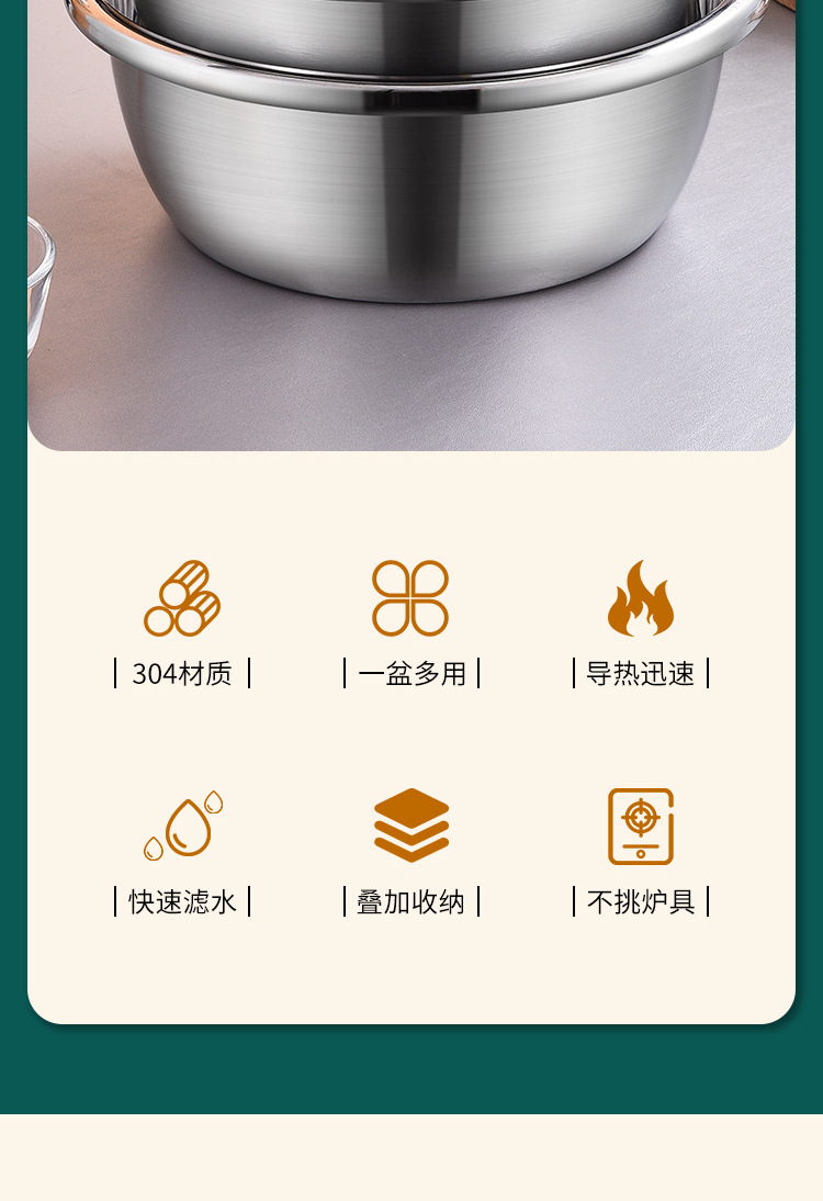 不锈钢面盆详情_02