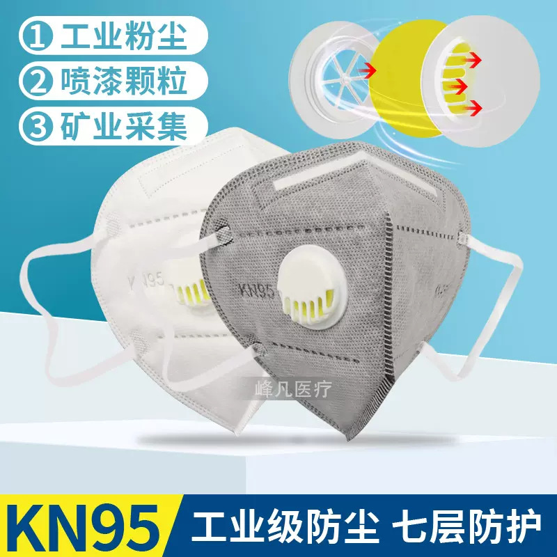 kn95防尘口罩防工业粉尘正品带呼吸阀防甲醛灰专用活性炭面罩