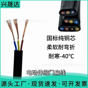 RVV3о0.75ƽ����s�T�ͺ��⾀ 늄��T��ƽ��|�S��ֱ�N���˼��~