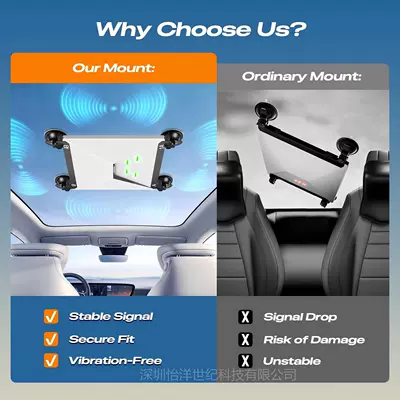 star mini device, glass – Roof rack