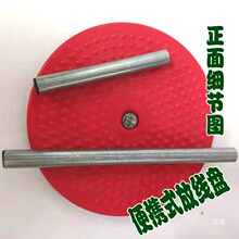 �ž���y�W�������C�Ϲ��w�رO�ž��܈A�P�����ž����P�ž�����