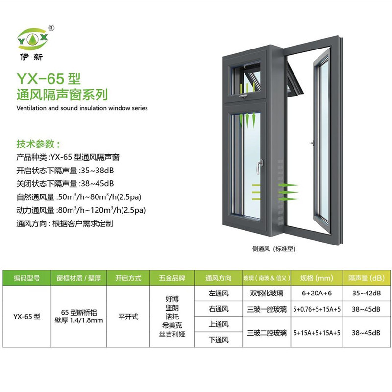 Yixin Thermal Break Aluminum Ventilation and Soundproof Windows, Noise Reduction and Heat Insulation, Street-Facing Ventilation and Soundproof Windows, Balcony System, Aluminum Alloy Doors and Windows