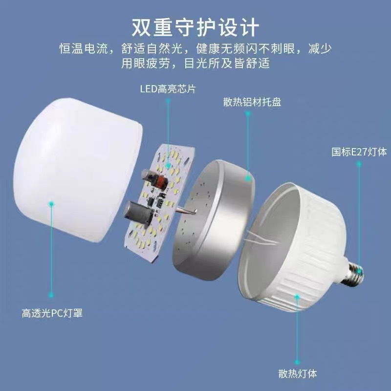 LED ネジ口家庭用超高輝度電球高電力照明省エネランプ倉庫防水電球