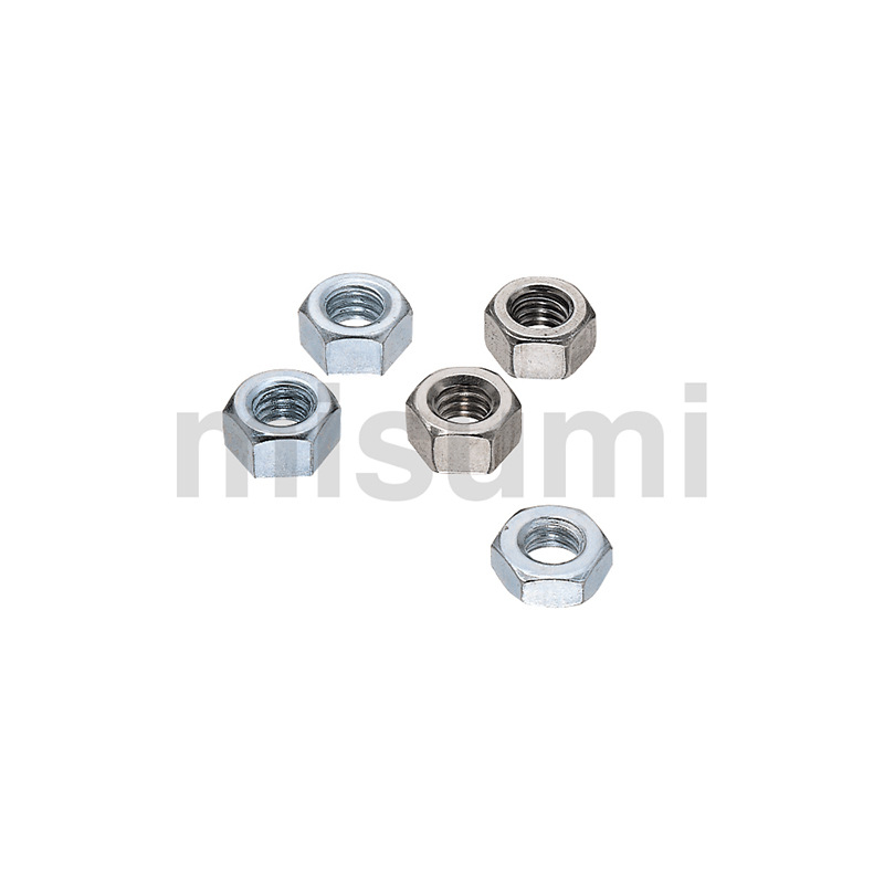 代替米苏米 粗牙螺母(3类)/日标JIS3种螺帽 钢/不锈钢 MISUMI
