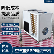 EPP���w��əC ��ĭ��ɷ� �՚��ܰ��b���Ϻ���O�� ��С�ɶ���