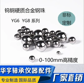 量规;其他轴承附件;其他量具