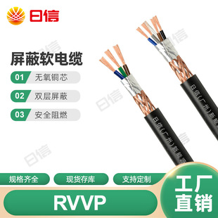����RVVP����ܛ늾�2 3 4 6о0.3 0.5 0.75ƽ��늾���̖���ƾ��|