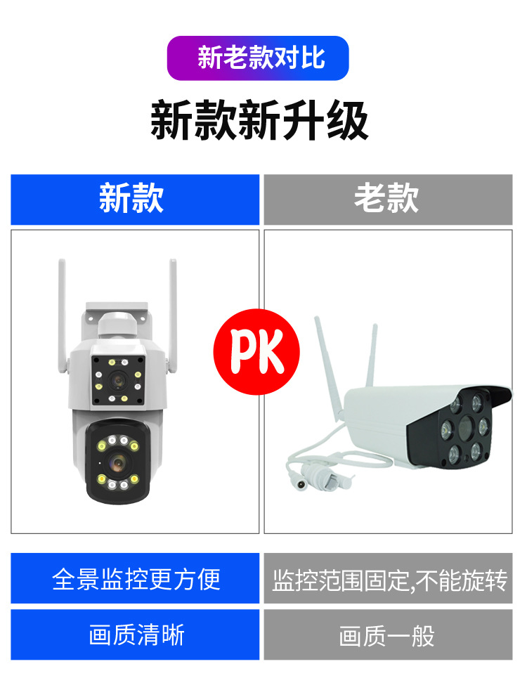 摄像头批发