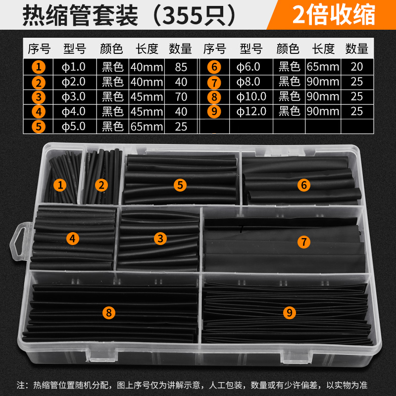 Green Forest tubo de encogimiento térmico manguito de aislamiento cable de datos de cableado grueso impermeable protección de cable de encogimiento 3 veces