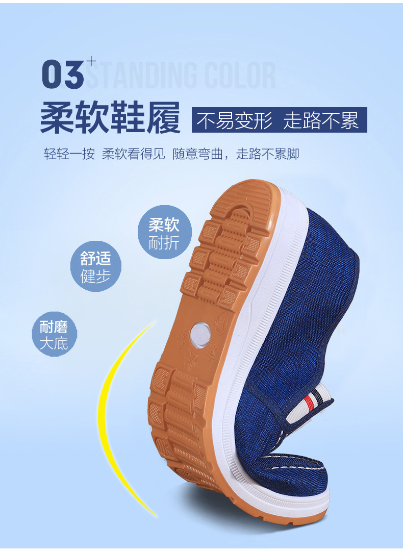 详情7