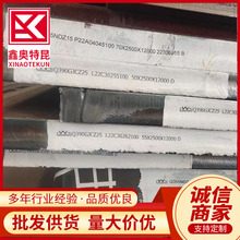 ���lQ355ND Q355NB����ͺϽ�䓰� �к��i䓰� �����и� Ҏ��ȫ