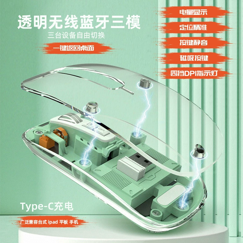 (Кросс-border торговля), яблоко, тихо совместимый мыши зарядка, физиологический ноутбук, Bluetooth