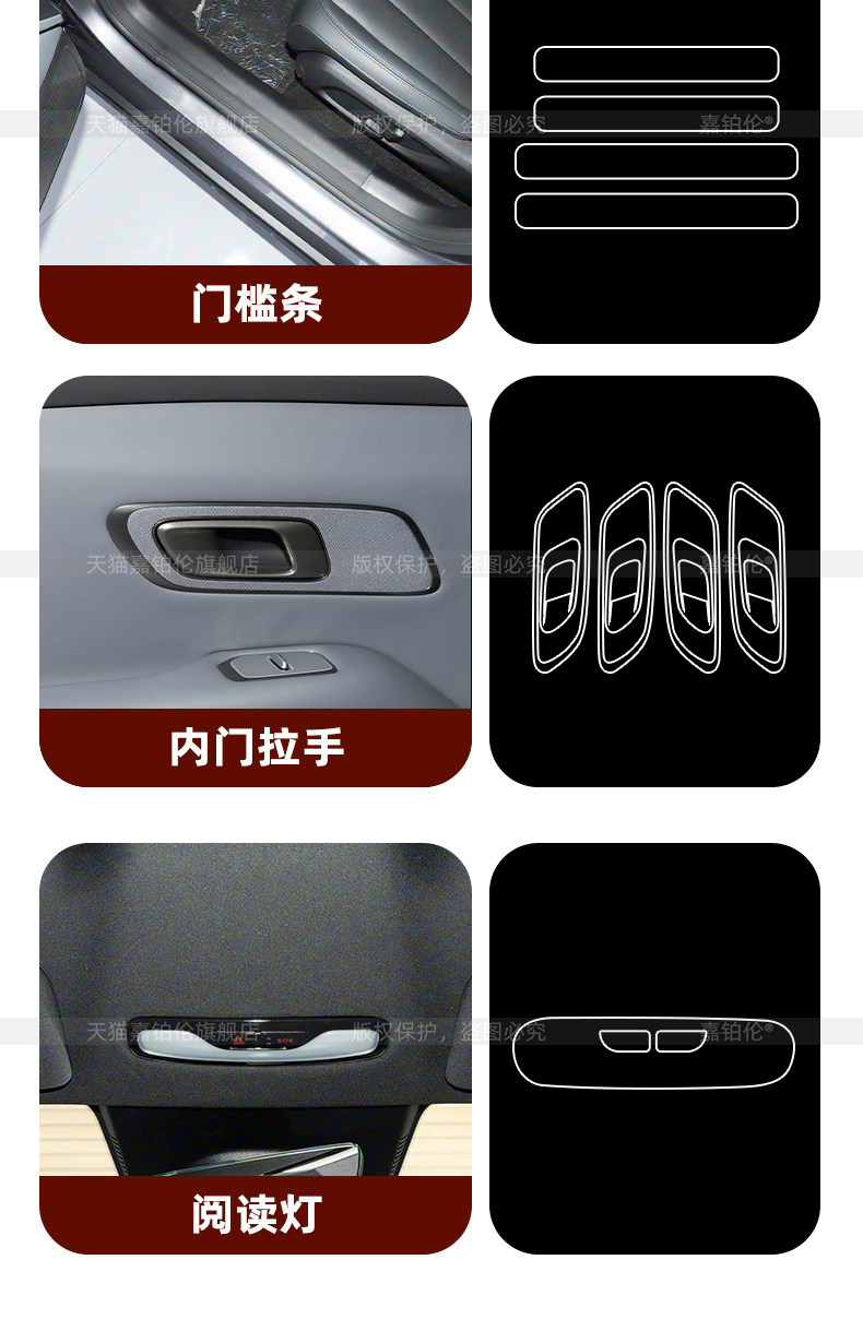Suitable for Changan Deep Blue L06 interior protection film, center console sticker, navigation screen tempered film, accessories, steering wheel modification