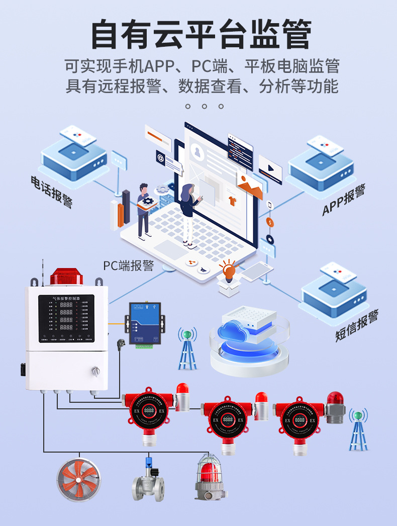 GTYQ-DR710详情_09.jpg