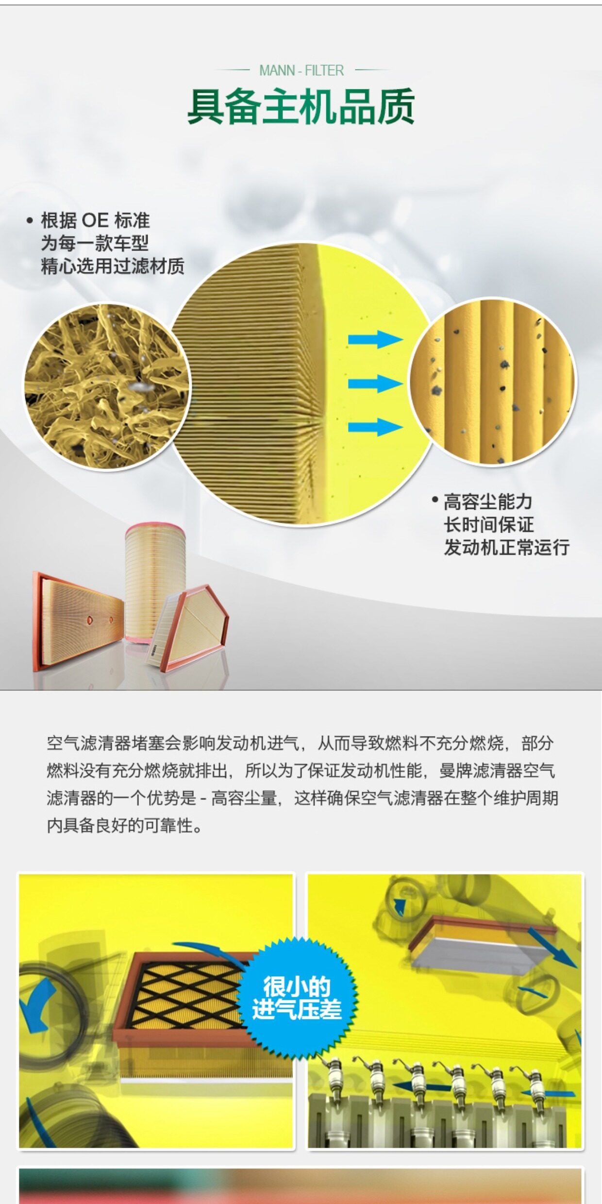 Suitable for Ford Focus, Mondeo, Ruiji, Explorer, Man Brand Three-Filter Oil, Air, and Air Conditioning Filter Elements