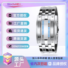 �r�����r����Ůʿ�ֱ�r�Є���LED�ֱ���H�͹������ʿ��ˮ���