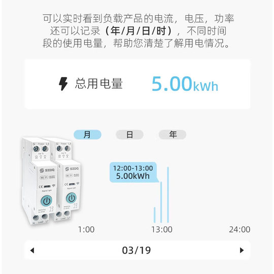 Tuya Wifi Circuit Breaker Smart Switch 63A Mobile Phone Wireless Remote Voice Control Timing Power Statistics