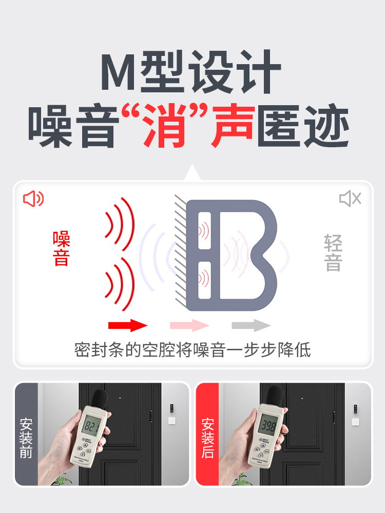 ✅防盗门密封条子母门进户门框门缝防风隔音木门胶条室内卧室入户