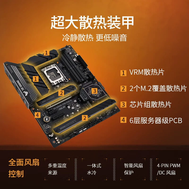 [Совместимо с Intel/ASUS TUF GAMING Z790-PLUS D4 поддержка 13/12 поколения процессоров разгон]