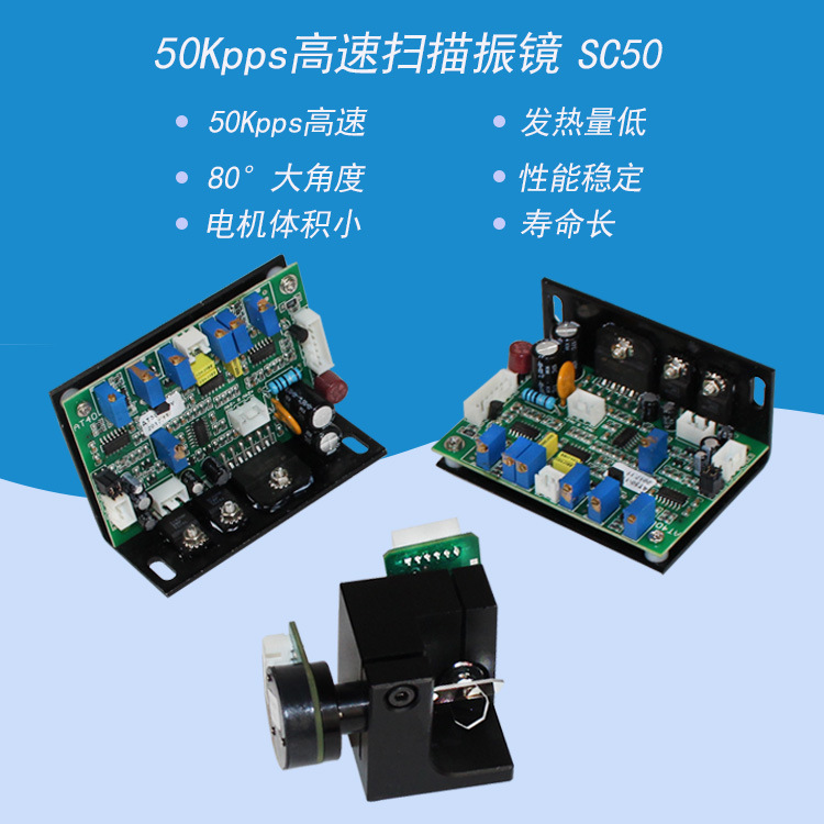 ����ֱ����ǶȾ�Ƭͼ�ĳ�������˸߾���50KPPS����ɨ����