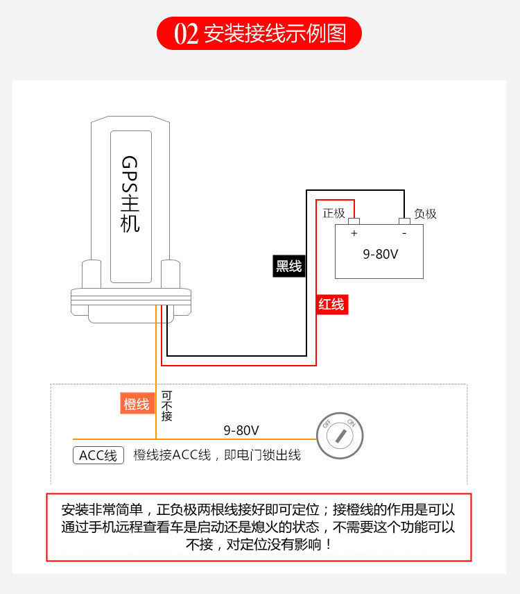 Locator car tracker 4G full network full band GPS Beidou global electric motorcycle tracking anti-theft