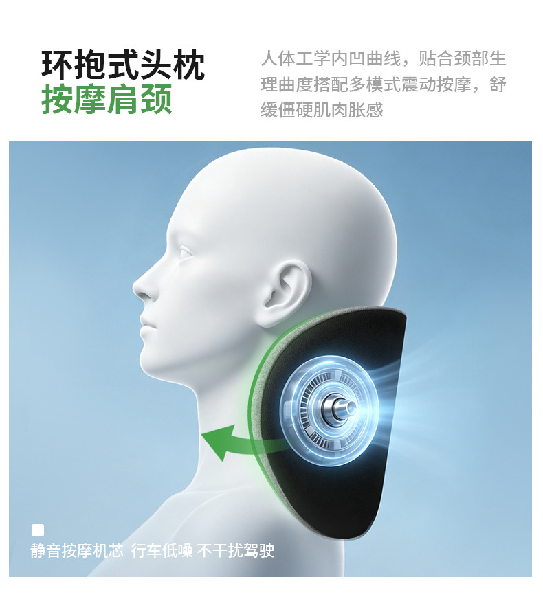 Car lumbar support electric heating massage cushion for long-term sitting in the car, lumbar support pad, car-mounted heating neck pillow