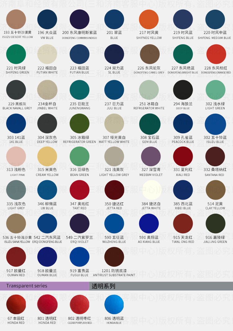 Dark Blue, Light Blue, Sky Blue, Automatic Hand-Operated Spray Paint for Furniture, Cars, Motorcycles, Bicycles, Color Change, Anti-Rust Paint Can