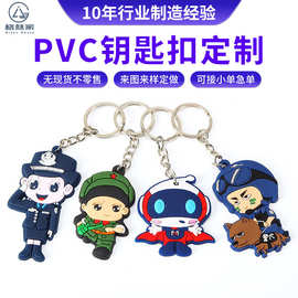 平面立体pvc公仔定制盲盒手办玩偶马年小礼品nfc钥匙扣哭娃挂件