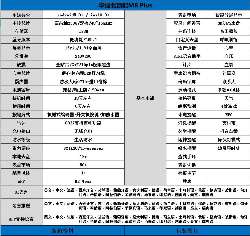 爆款smartwatch手表智能NFC蓝牙通话s7运动心率ultra手表华强北s8详情2