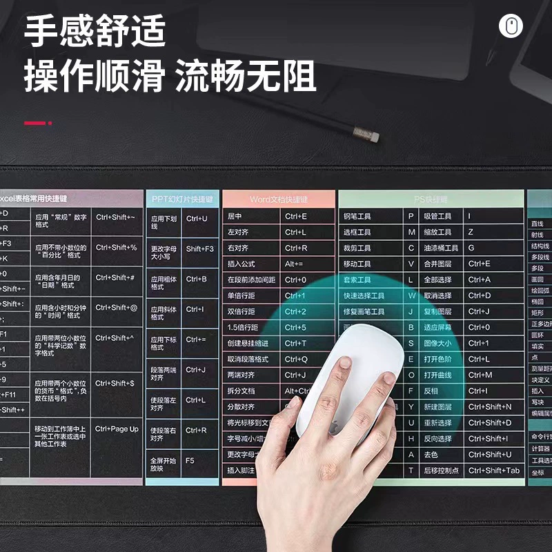 得力 Mouse pad anti-slip thickened office shortcut key collection large function desktop keyboard game wrist pad