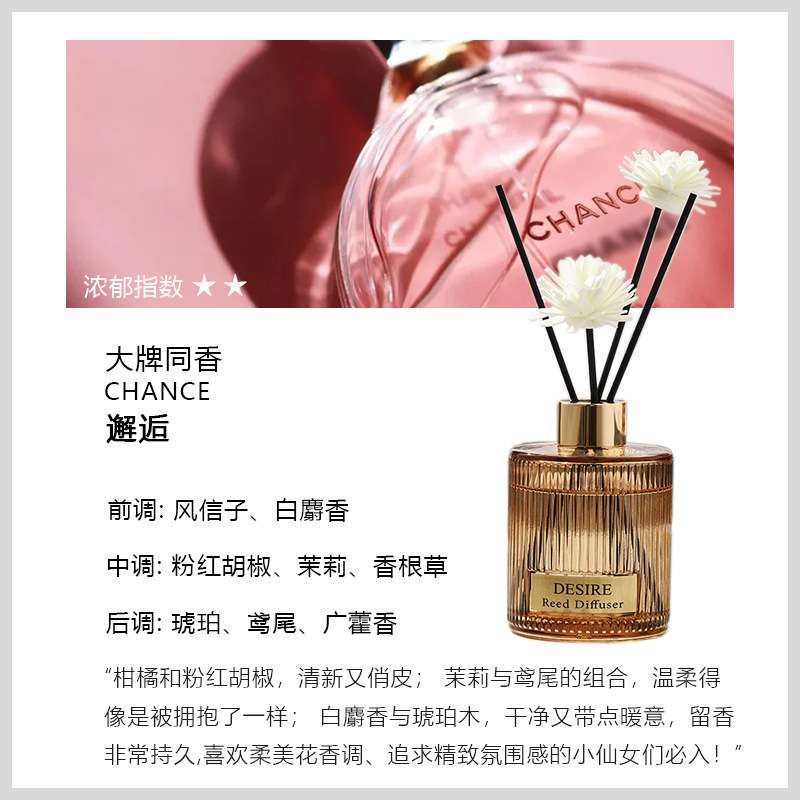 만남【디올】