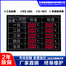 ��·�ض���ӿ���늠t�ضȉ���������ӿ���485ͨӍ����LED���]