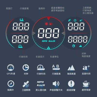 Vehicle HUD Car Universal Beidou Satellite