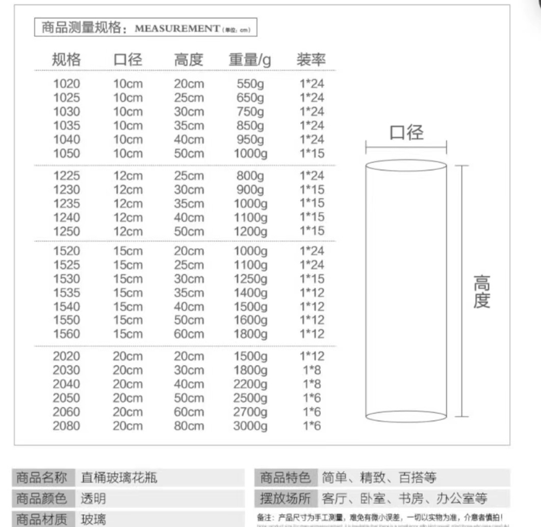 详情图
