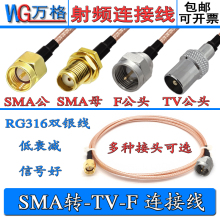 SMA�DTV/F�B�Ӿ��ҕ�쾀�D��SMA���^�DFӢ��TV���Dĸ���l��RG316