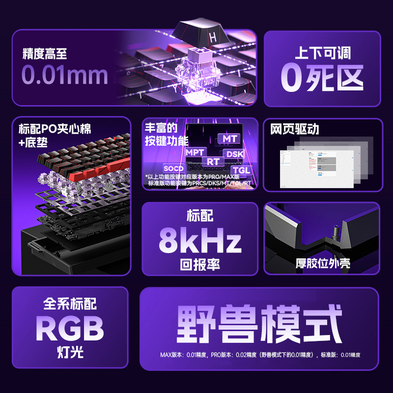 狼蛛WiN60/68HE磁轴机械键盘RT电竞游戏FPS无畏契约客制化有线RGB|undefined