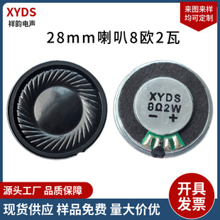 �F؛28mmȫ�l����8�W2�߈A�ΓP��8�W1�������U����ˮ�c�x�P����