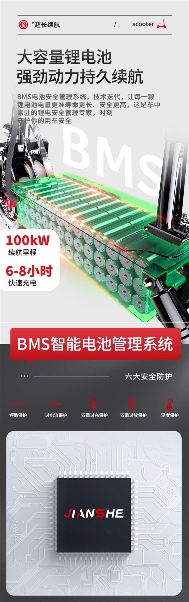 Construction of Electric Scooters for Adults, Foldable Electric Scooters for Driving, Ultra-Light and Portable, Small Lithium Battery for Men and Women