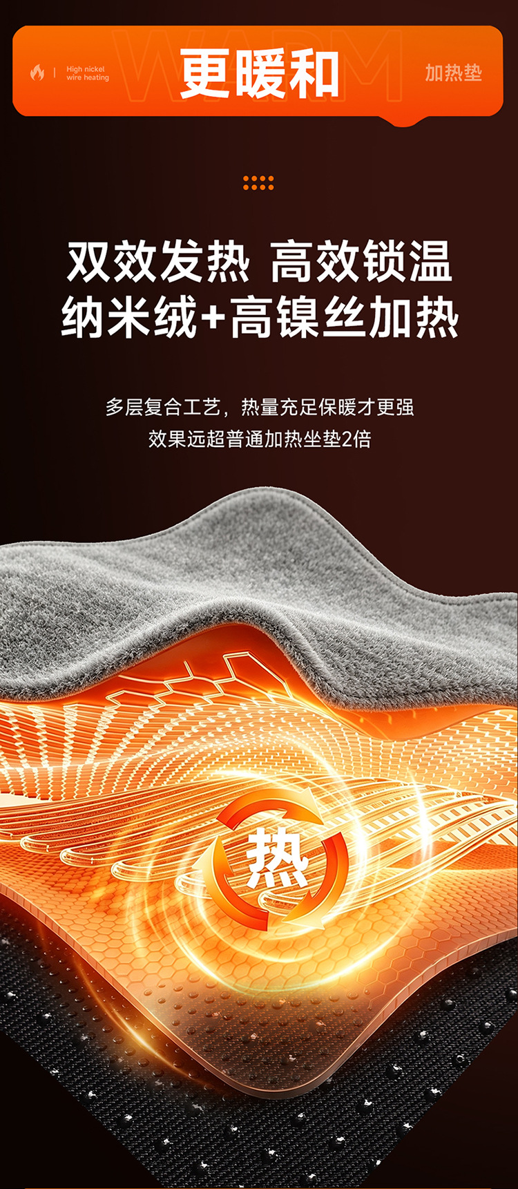 Car Electric Heating Floor Mat with Cigarette Lighter Interface for Power Supply, Universal Winter Foot Mat, Single Piece for Passenger Seat Heating