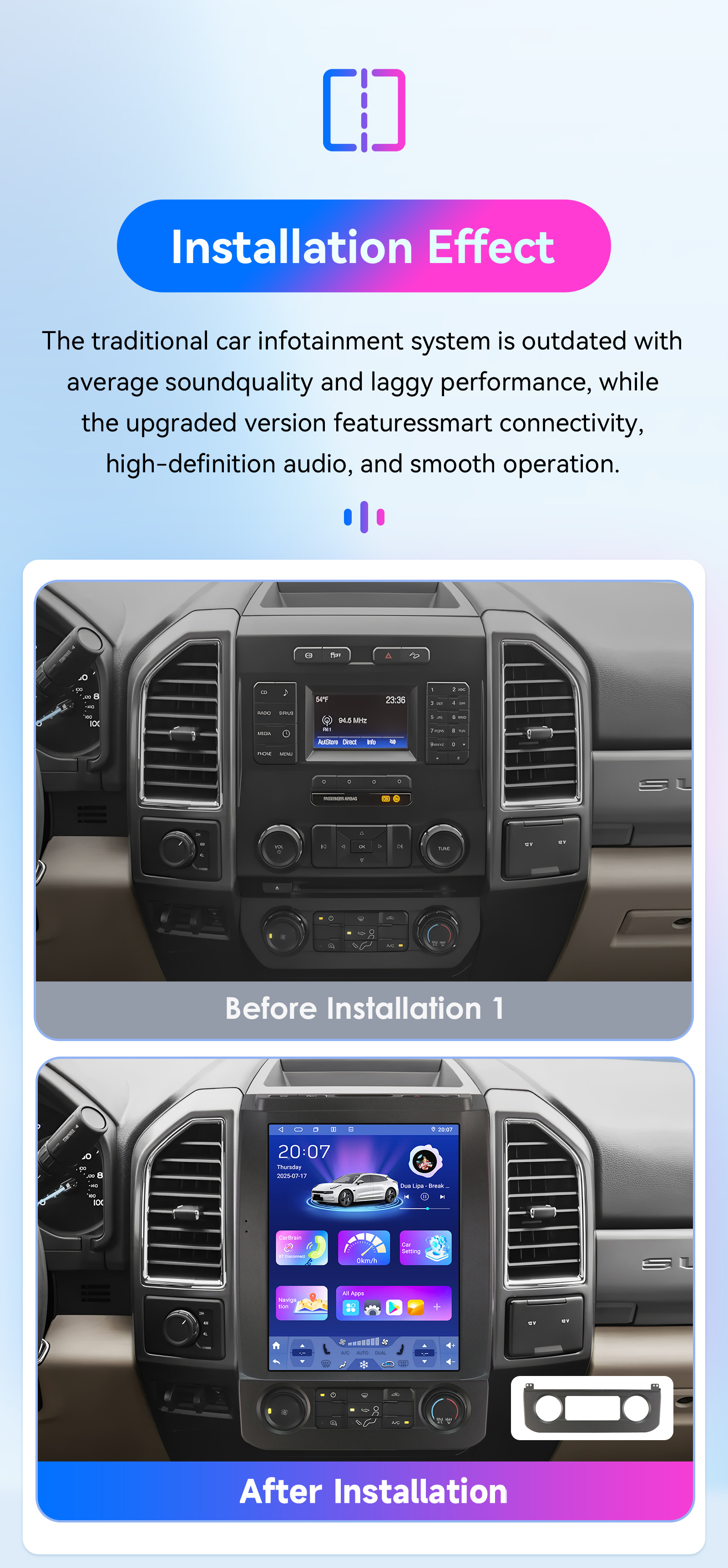 Foreign Trade 12.1inch Suitable for Ford Raptor F150 2015-2021 Vertical Screen Central Control Android Large Screen Navigation